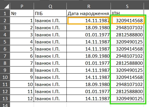Приклад визначення комірок для формули в Excel